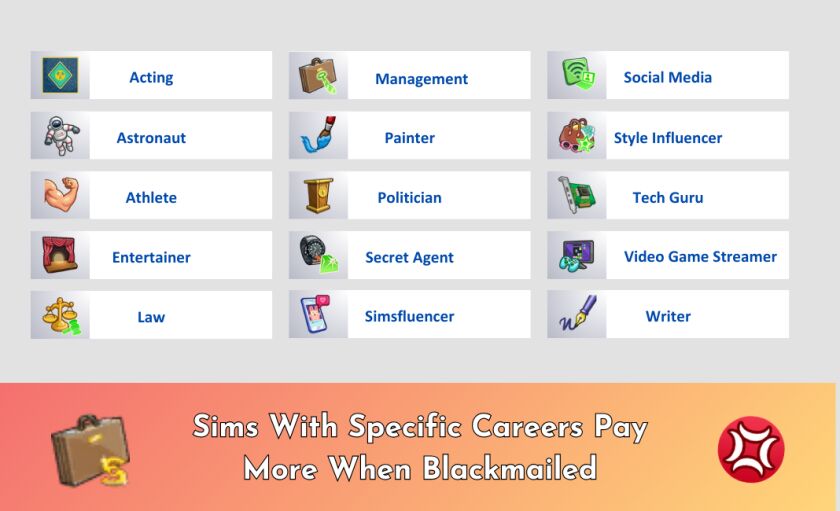 Increased Blackmail Payouts Mod for Sims 3 sims 4 cc increased blackmail payouts based on career and 3
